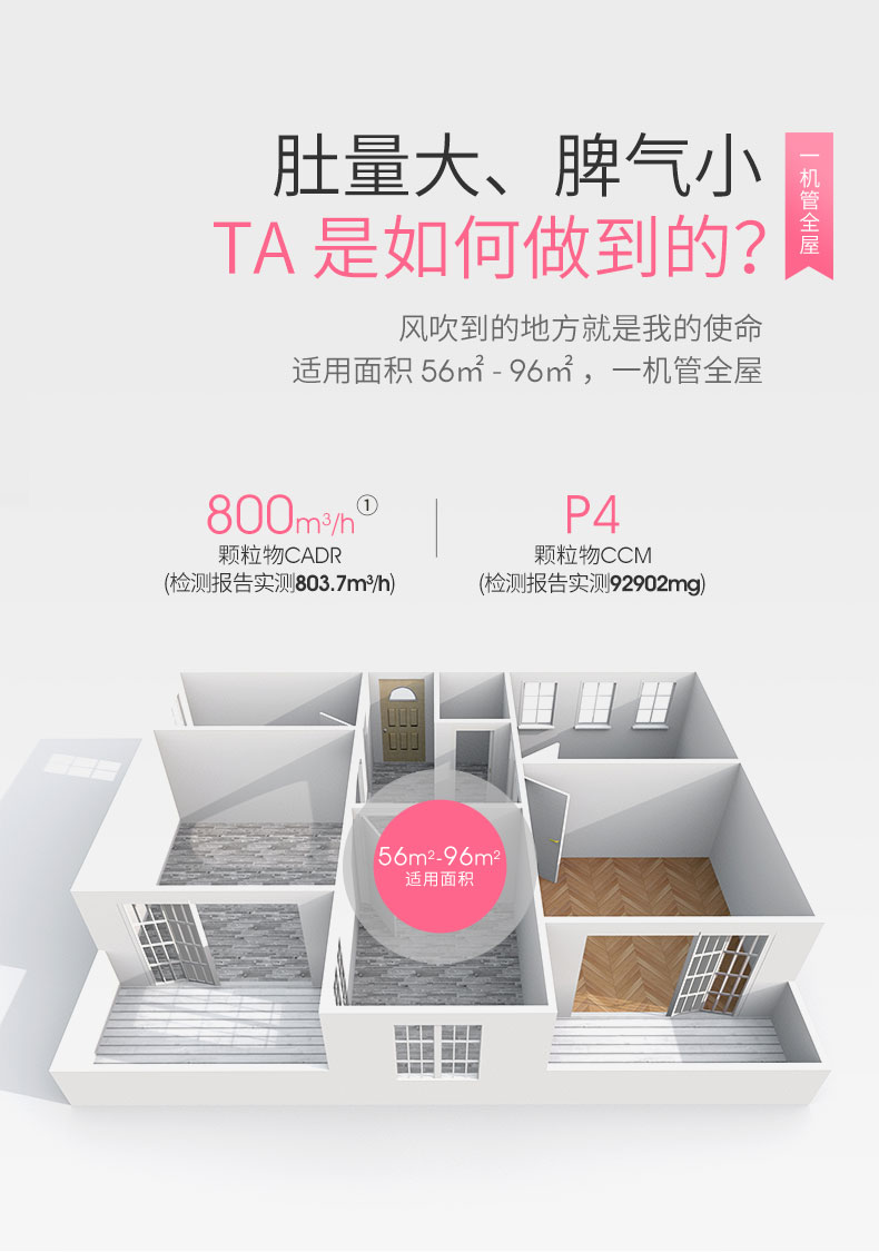 tác hại của máy lọc không khí [hợp tác củ cải] airx A8-máy lọc không khí màu hồng hộ gia đình formald smog pm2,5 máy lọc không khí winix tower qs