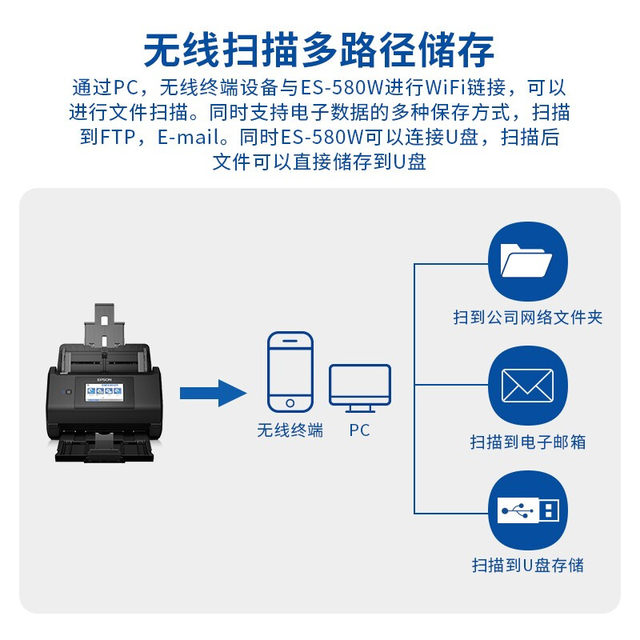 Epson (Epson) DS410/DS530/DS570WII/ES580W ເຄື່ອງສະແກນເຈ້ຍ A4 ຄວາມໄວສູງສອງດ້ານໃຫ້ອາຫານອັດຕະໂນມັດເປັນຊຸດເພື່ອສະແກນເອກະສານສັນຍາ PDF ໄດ້ໄວ.