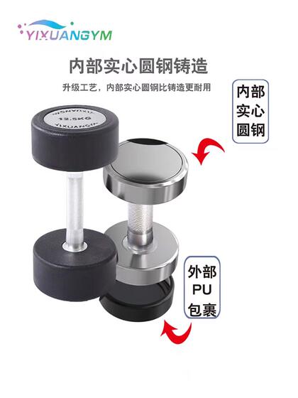Round-Head Fixed Dumbbells for Men, Rubber-Coated Dumbbells for Home Use, Pu Odorless Commercial Pure Steel Dumbbells, Captain America Dumbbells