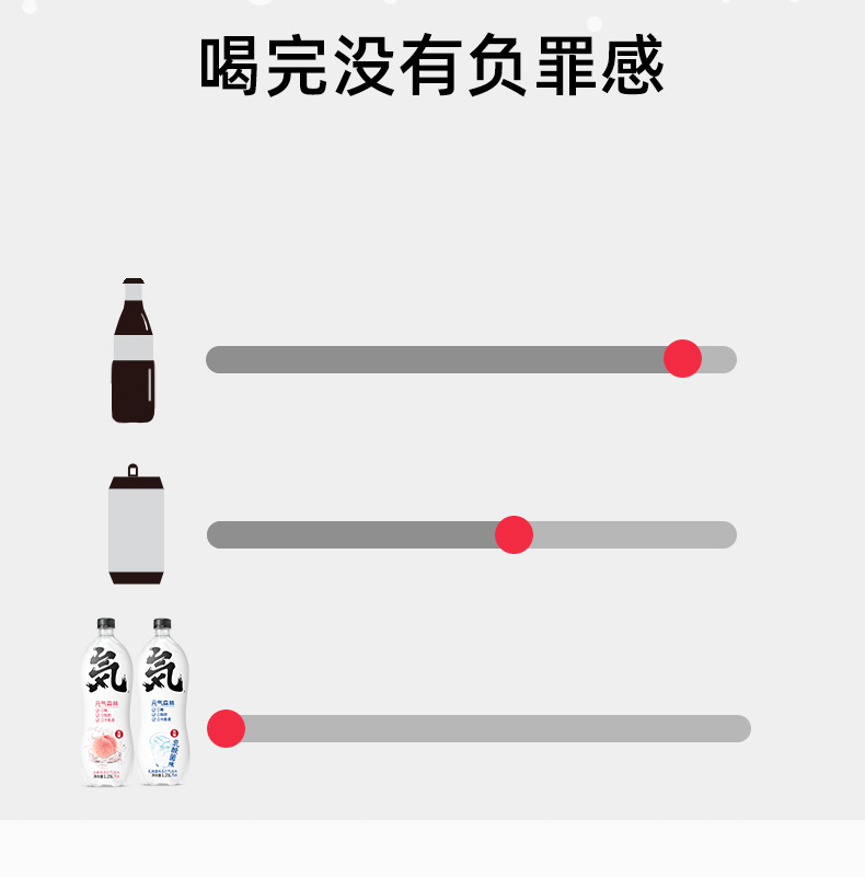 元气森林白桃味苏打气泡水1.25L*6