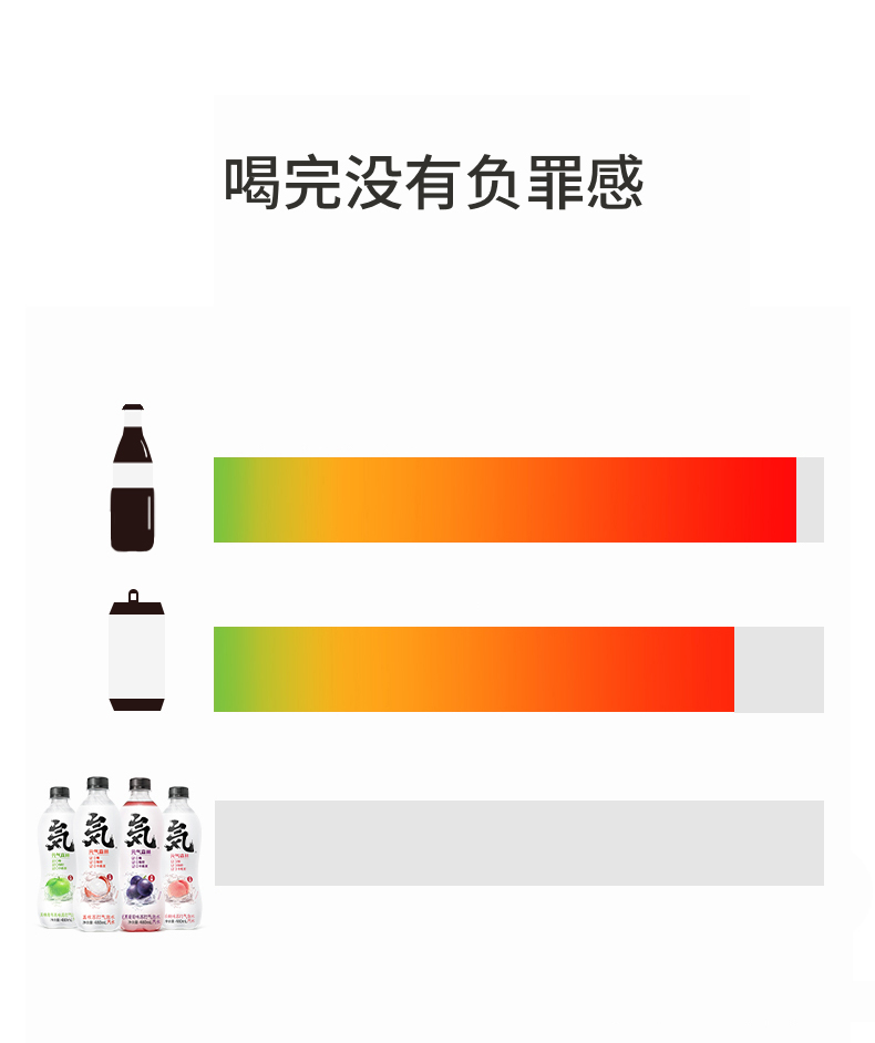 【元气森林】苏打气泡水480ml*6瓶