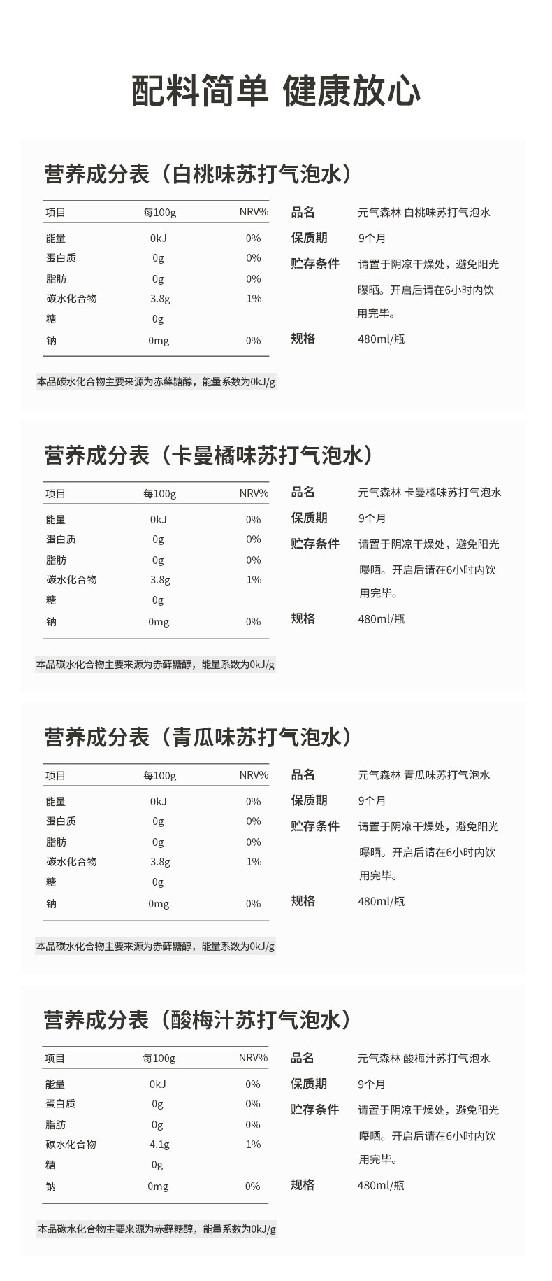 元気森林 0糖0脂0卡 苏打气泡水饮料 480ml*12瓶 图9