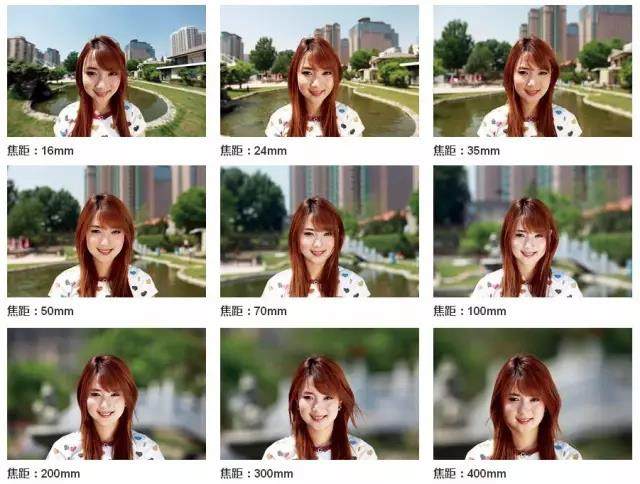 50、85、135焦段，对拍人像的作用