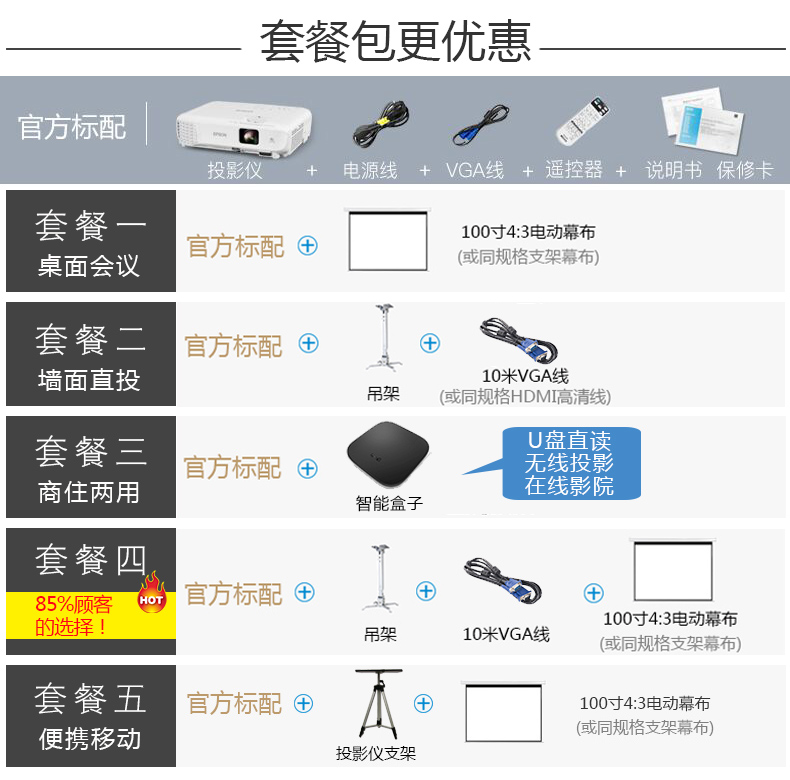 Máy chiếu Epson Epson CB-U05 dạy văn phòng tại nhà HD 1080p ngắn tập trung không dây wifi máy chiếu đào tạo kinh doanh giáo dục (3400 lumens chỉnh hình thang trái và phải)