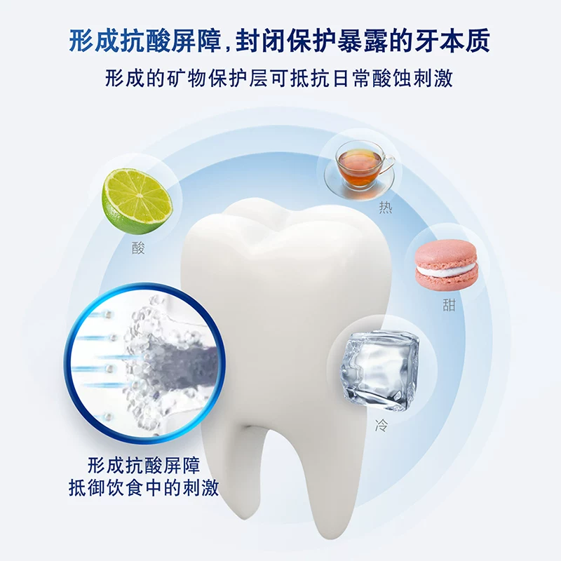 舒适达 Anti -sensitive toothpaste strength care anti -moth to relieve teeth sensitive gingival protection and improve gums