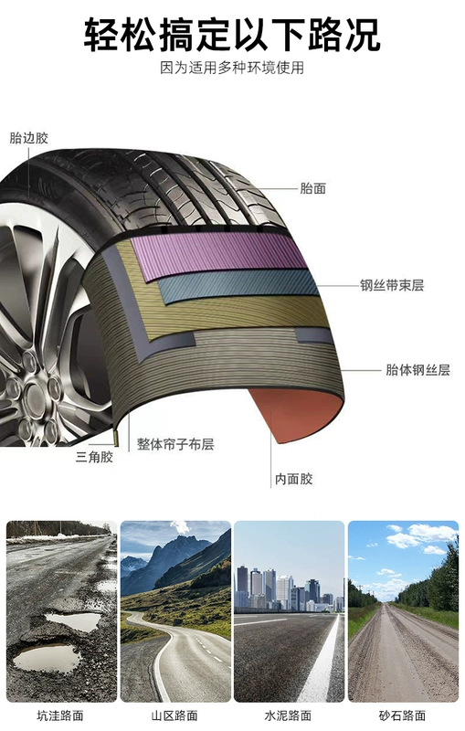 Lốp xe ô tô Giti 205 215 225 235 245/45/50/55 60 65 70R16r1718 19 gia lop michelin so sánh lốp michelin và bridgestone