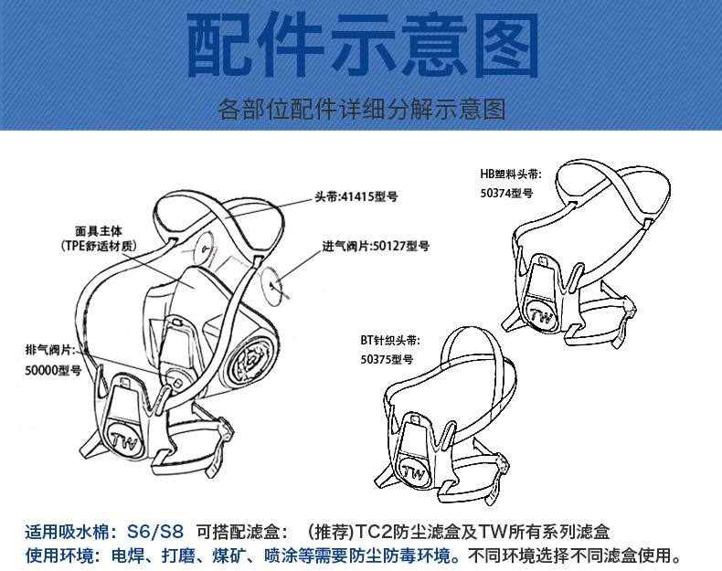 Công ty TNHH Sản xuất Shigematsu Nhật Bản TW02 Mặt nạ phòng độc chống bụi đánh bóng phun sơn hóa học chống bụi mỏ than hàn điện formaldehyde