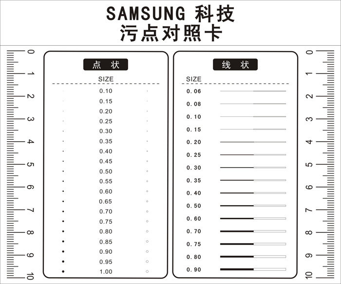 SAMSUNG technology film ruler CAD output Film dot line gauge Stain control card can be customized invoicing