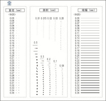 Changxin custom film ruler Fine dot line gauge Stain gauge Quality inspection gauge QC inspection standard Card diameter measurement