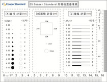 Custom film ruler stain card point line gauge appearance inspection reference table Stain diameter line width measuring ruler