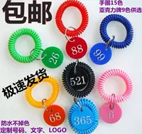 Ручный круг+акриловая карта 1-30 (одиночная сторона)