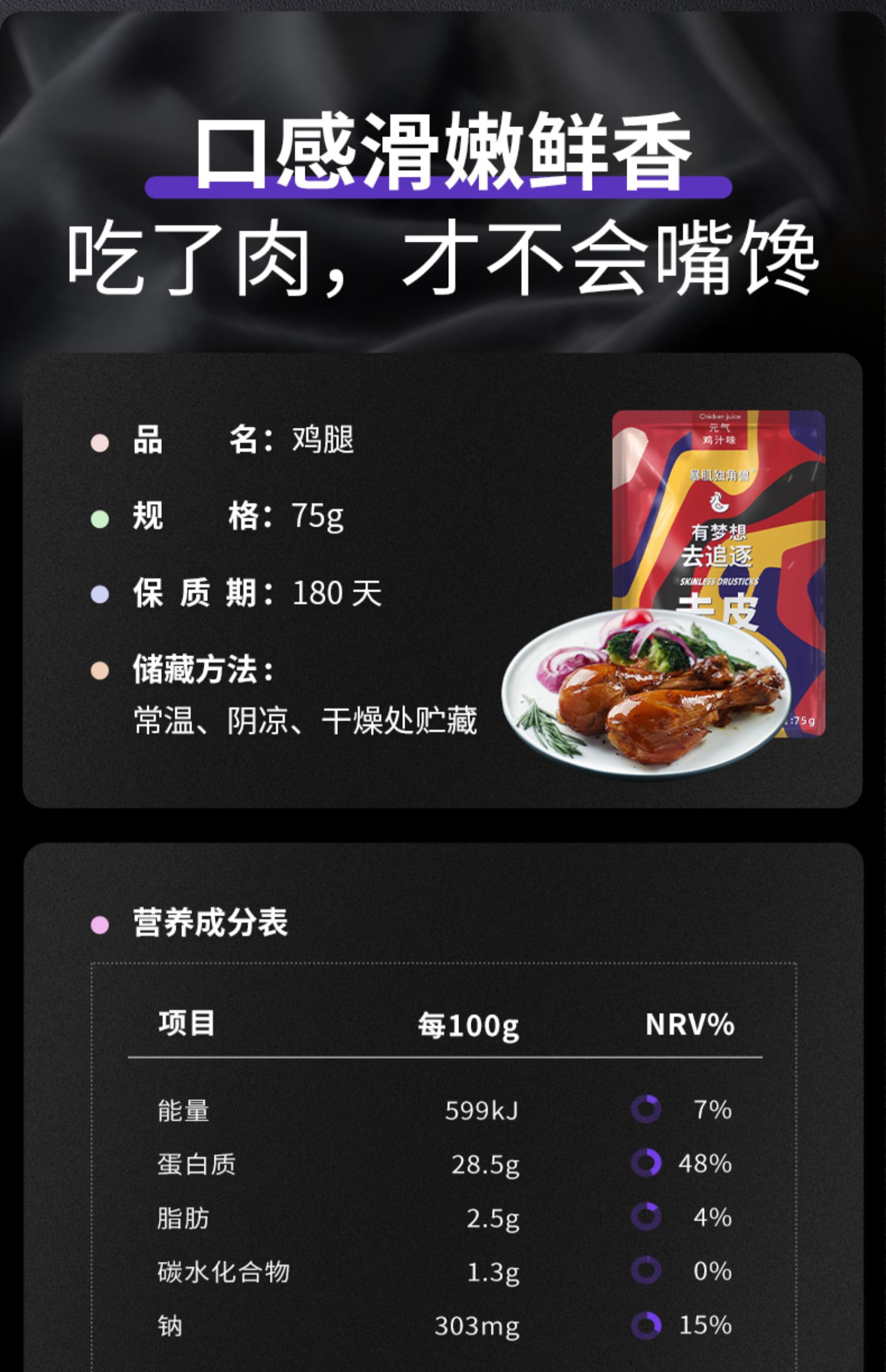 低脂高蛋白！即食去皮鸡腿450g