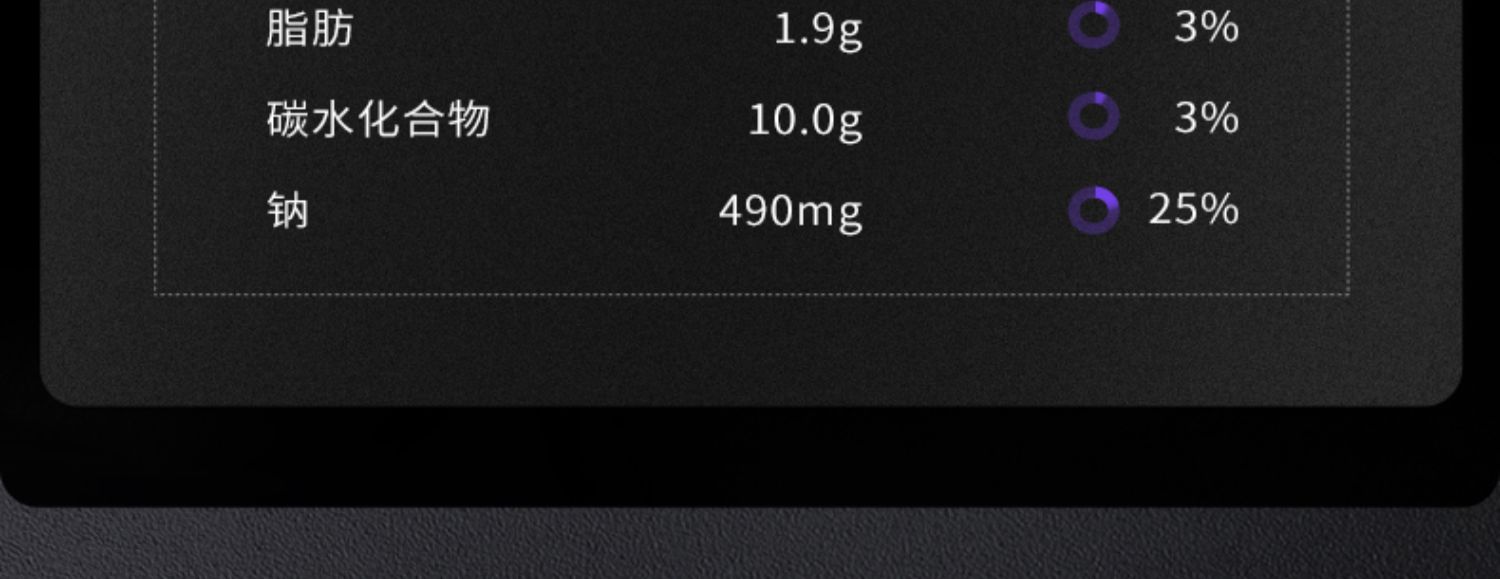 【独角兽】低脂控卡解馋零食鱼豆腐10袋