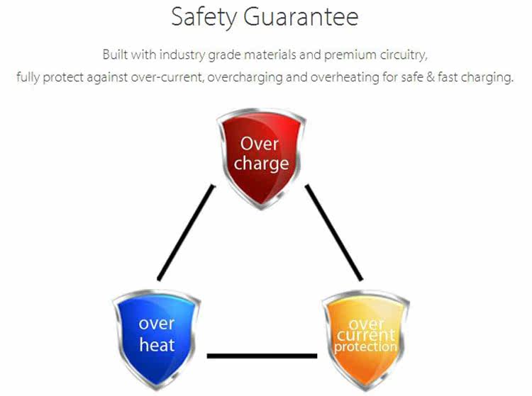 chargeur TRONSMART 1A, 2A - Ref 1300103 Image 15