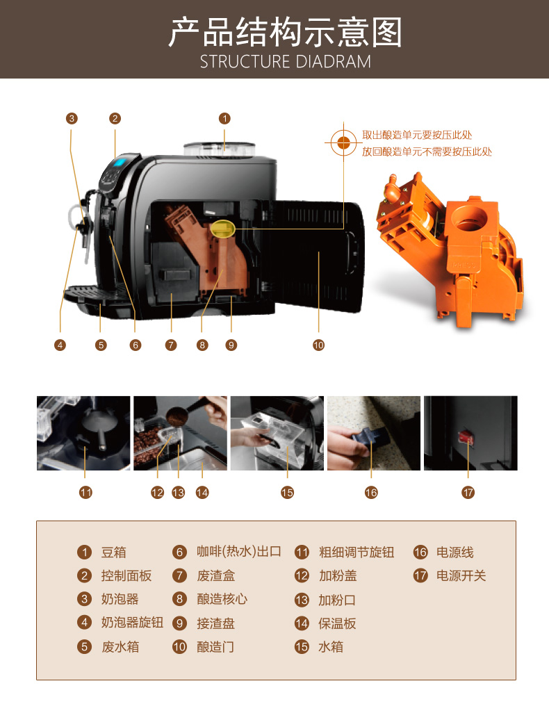 Máy pha cà phê Merol / Meiyi 侬 me-715 Trang chủ Ý tự động thương mại nhỏ tự động xay sữa bọt tự động - Máy pha cà phê máy ép cafe