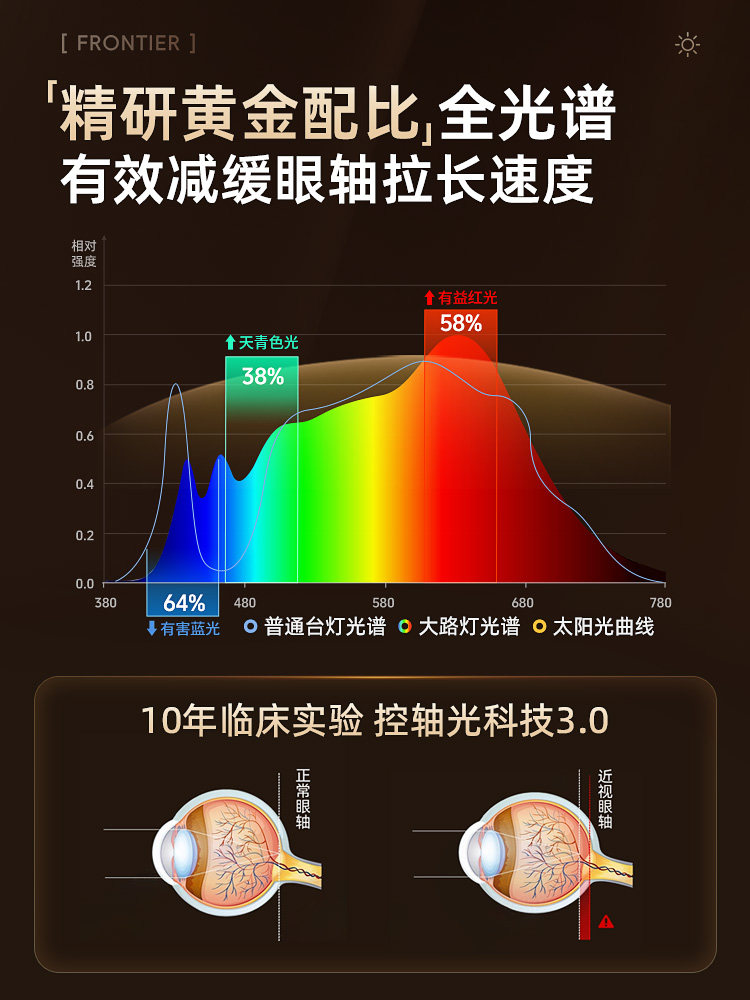 Floor-Standing Eye-Protection Desk Lamp for Studying, Full-Spectrum Children's Writing Lamp, Student Homework Vertical Classroom Lamp