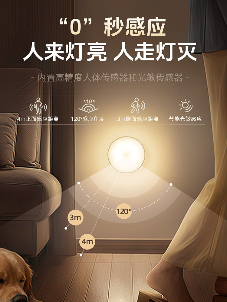 Intelligent Human Body Automatic Sensing Night Light, Magnetic Charging, Large Capacity, Lights up When Someone Gets up at Night, and Turns Off When Someone Leaves