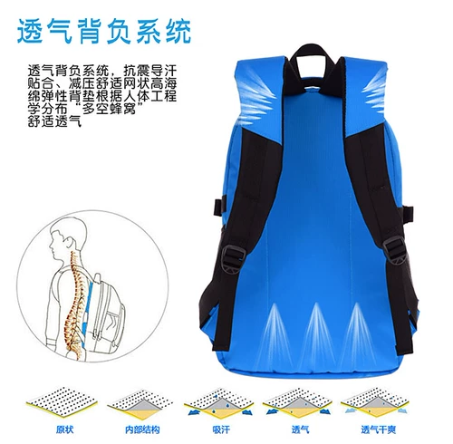 Детский школьный рюкзак для мальчиков со сниженной нагрузкой, 1-3-4-6 года, надевается на плечо, защита позвоночника