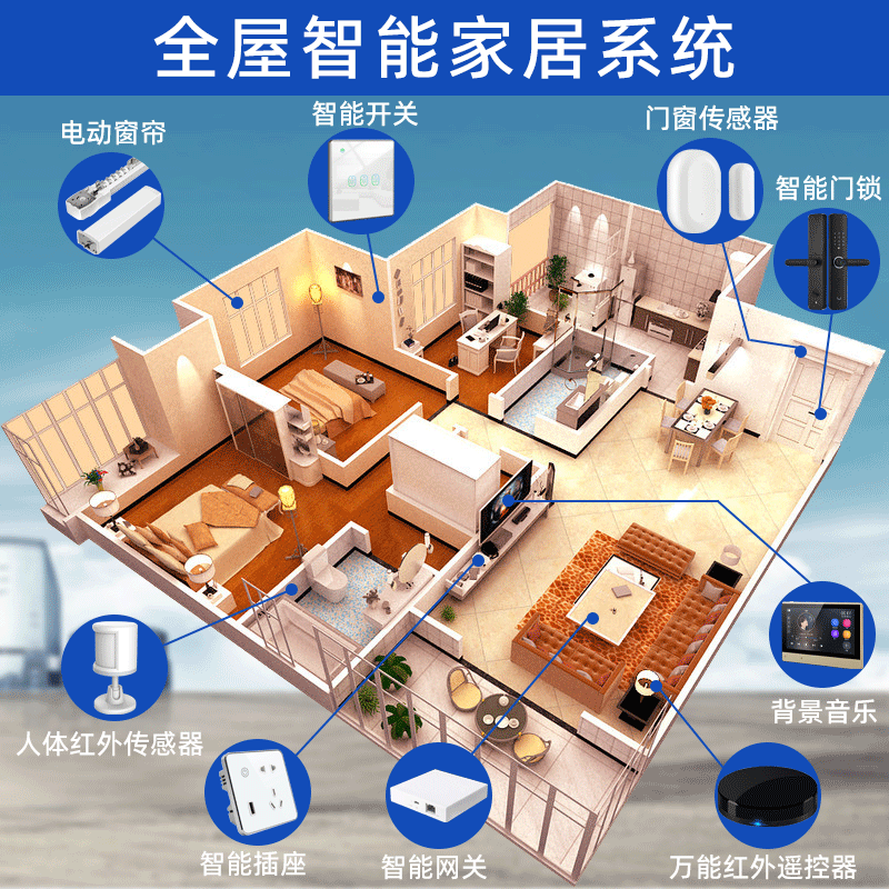 Whole house smart home system zero fire switch electric curtain set Tmall Elf Xiaoai voice wireless remote control