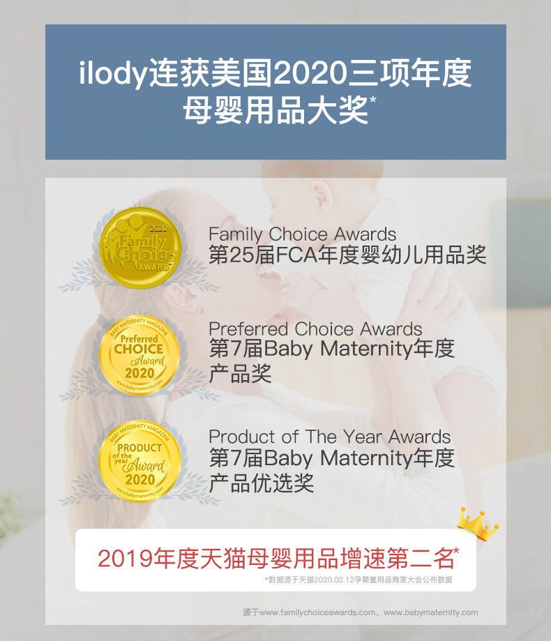 Награда детали ПК