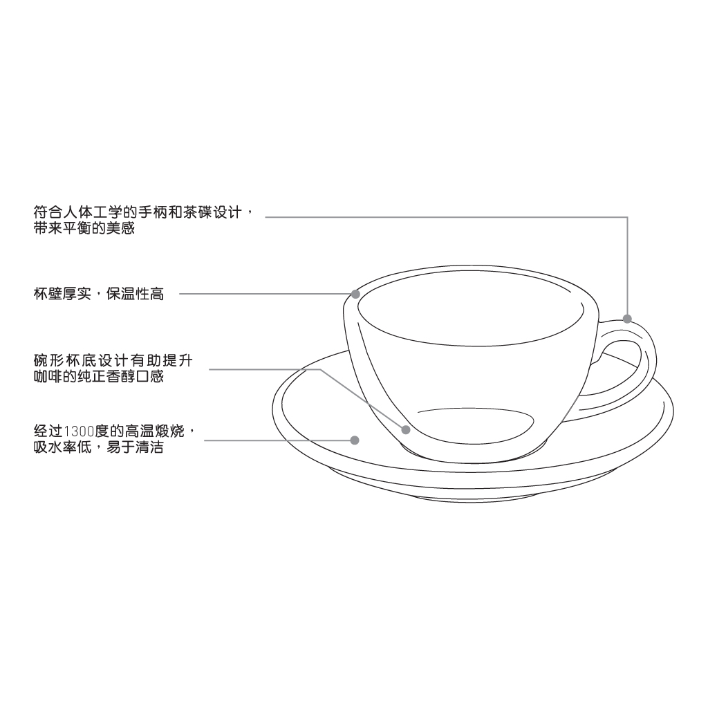 Loveramics love Mrs Egg 250 ml contracted classic coffee cup kapoor, ceramic cup/base color