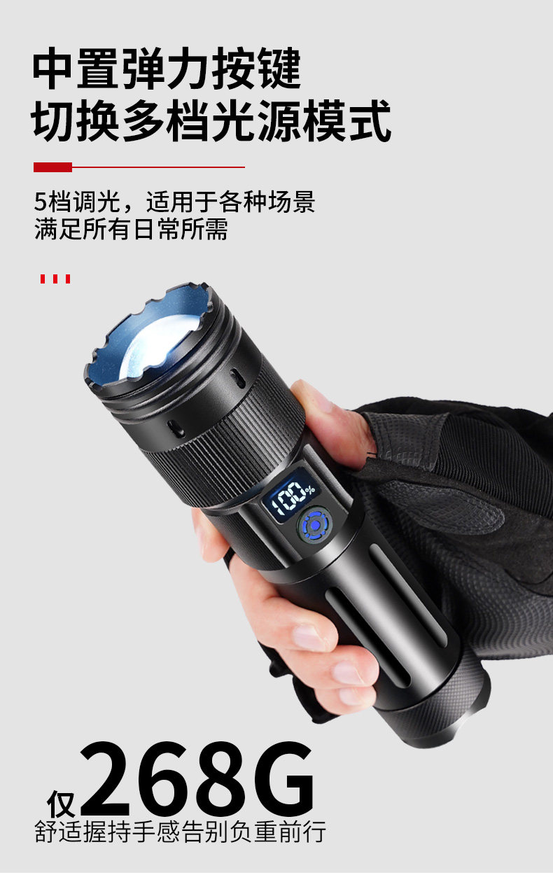Cross-Border High-Intensity Ultra-Bright Flashlight with Smart Electronic Display, White Laser, Lithium Battery, Fast Charging, Warning Light, Outdoor Emergency Light