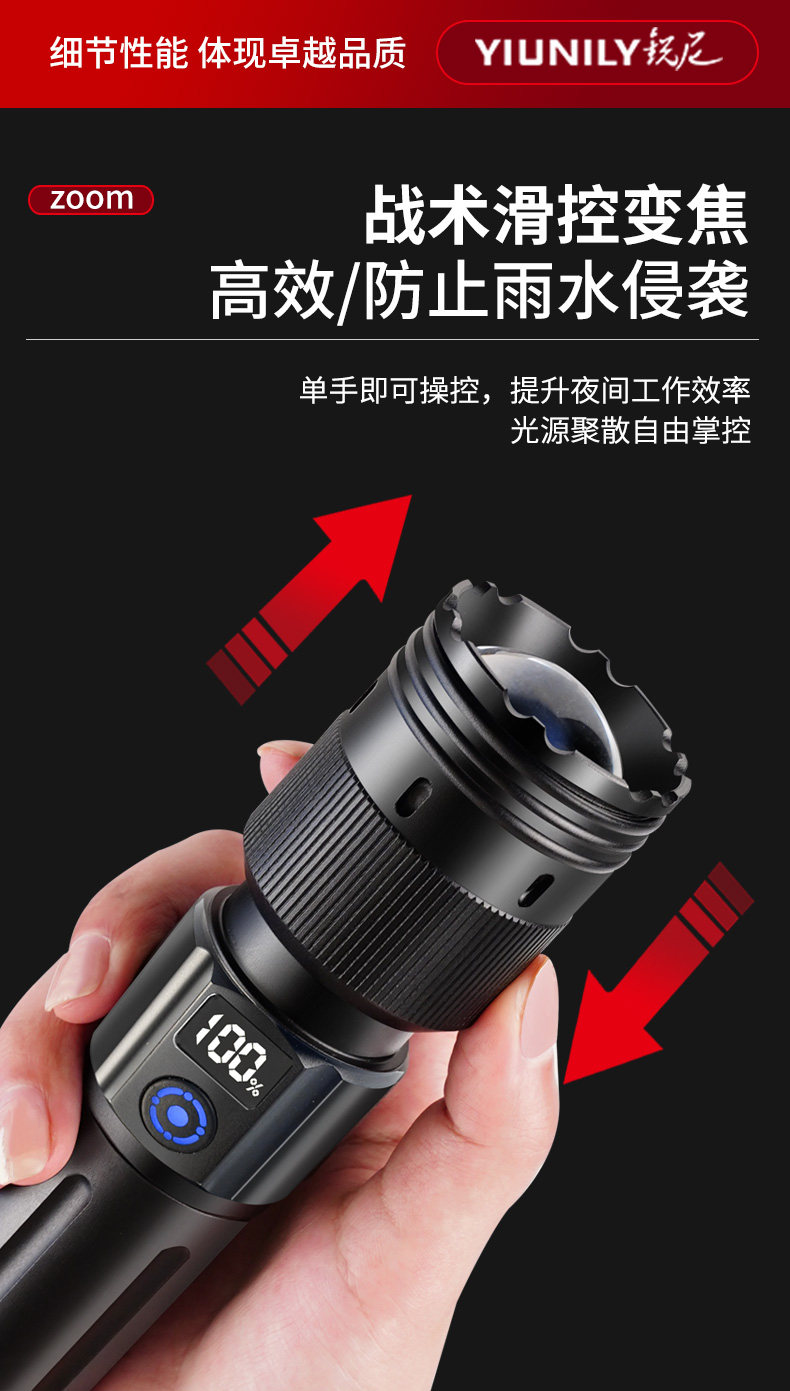 Cross-Border High-Intensity Ultra-Bright Flashlight with Smart Electronic Display, White Laser, Lithium Battery, Fast Charging, Warning Light, Outdoor Emergency Light