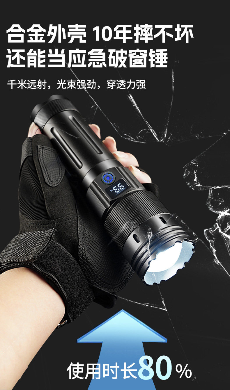 Cross-Border High-Intensity Ultra-Bright Flashlight with Smart Electronic Display, White Laser, Lithium Battery, Fast Charging, Warning Light, Outdoor Emergency Light