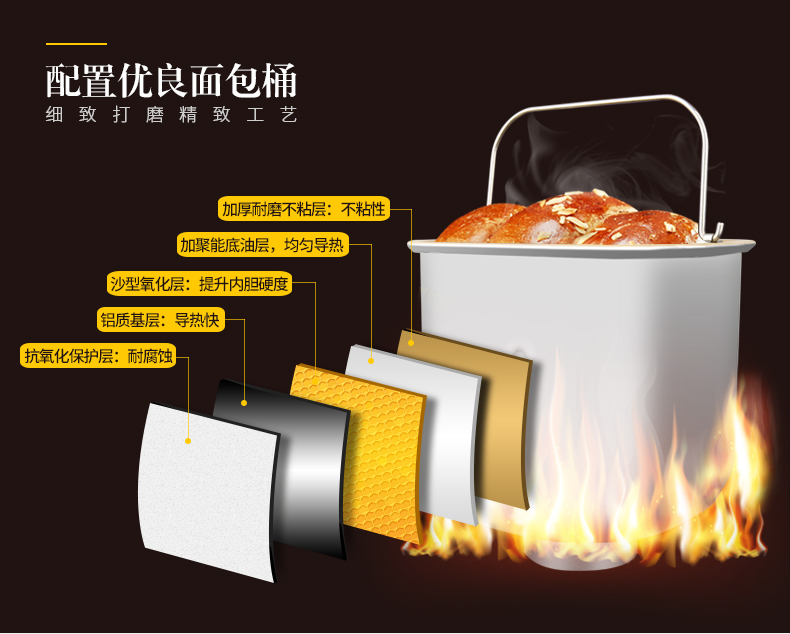 Máy làm bánh mì xoáy / xoáy nước WBM-KC651K tự động và thép không gỉ mới máy làm bánh mỳ kangaroo