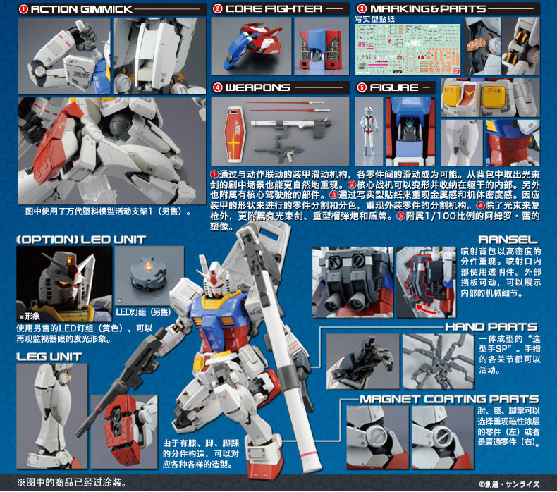 Mô hình Bandai Gundam MG1 / 100 RX-78-2Gundam Yuanzu lên đến phiên bản Ver.3.0 được lắp ráp để gửi khung - Gundam / Mech Model / Robot / Transformers mô hình gundam mini