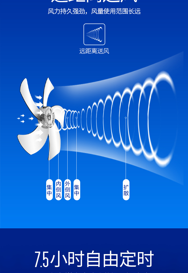 Quạt treo tường Yushchenko treo tường quạt điện treo tường Quạt treo tường điều khiển từ xa treo tường lắc đầu nhà hàng Quạt công nghiệp 16 inch - Quạt điện giá quạt hơi nước điện máy xanh
