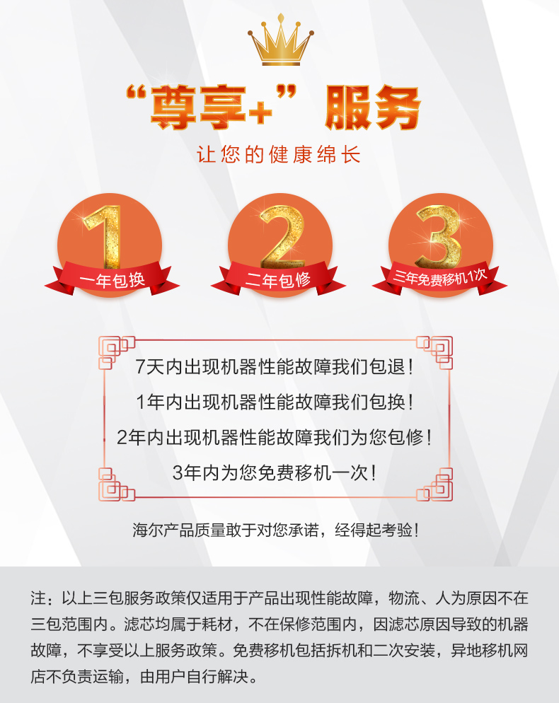 神价格 海尔 双出水 可直饮RO反渗透净水器 美国陶氏RO膜 app智能控制 图3