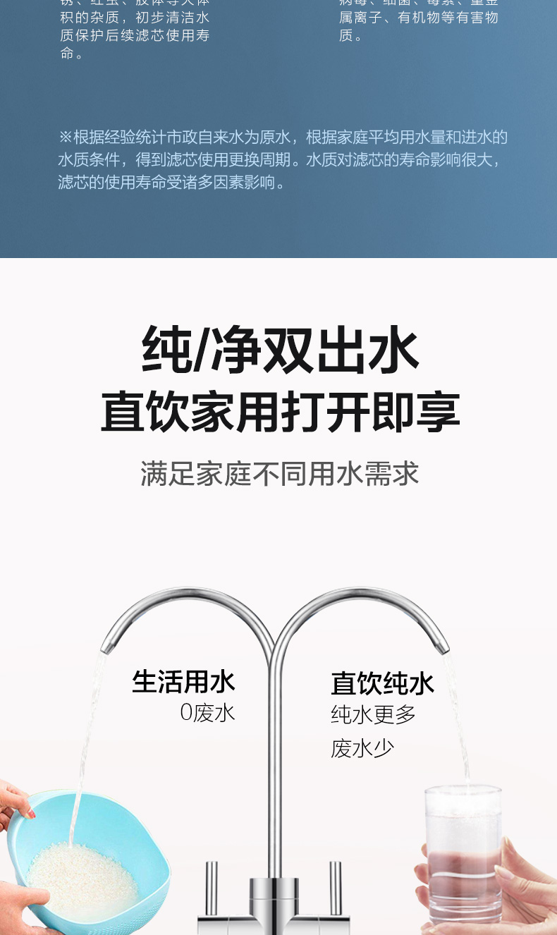 海尔 RO反渗透净水机 进口3年长效RO滤芯 图6