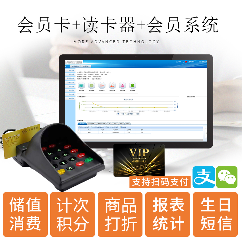 VIP membership card customized car wash shop PVC magnetic strip card swipe card machine HairdressersConsumer system clothing storestorestorestorestorestorestorestorestorestorestorestorestorestorestorestorestorestorestorestorestorestorestorestorestorestorestorestorestorestorestorestorestorestorestorestorestorestorestorestorestorestorestorestorestorestorestorestorestorestorestorestorestorestorestorestorestorestorestorestorestorestorestorestorestorestorestorestorestorestorestorestorestorestorestorestorestorestorestorestorestorestorestorestorestorestorestorestore store store store store store store store