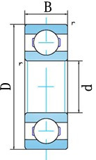 Dụng cụ điện Vòng bi rãnh sâu 609ZZ 609-2RS 609Z 80019 9 * 24 * 7mm - Phần cứng cơ khí