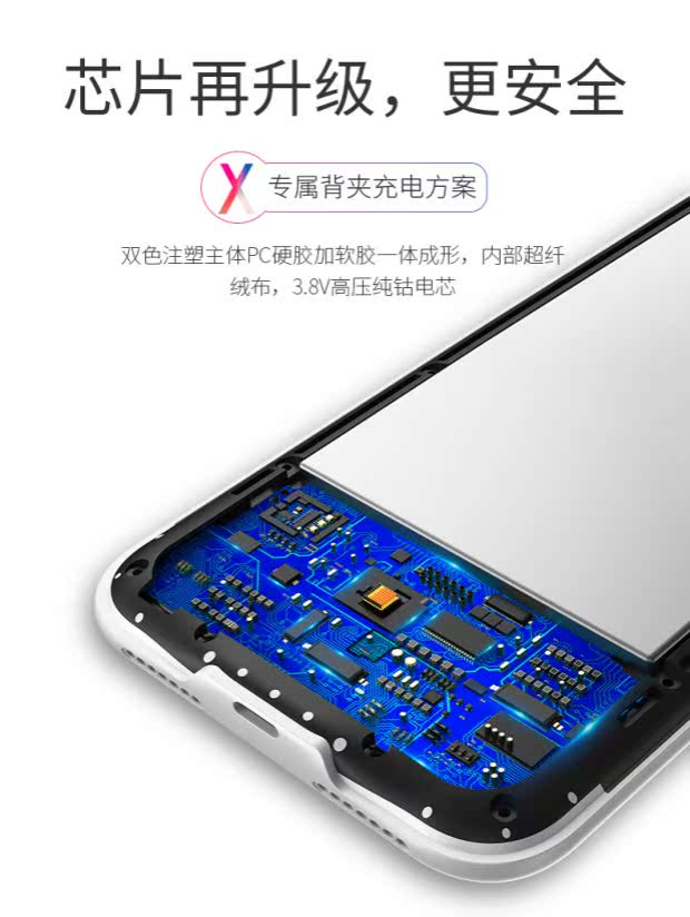 Apple iphone5 // SE vỏ điện thoại di động mở rộng bộ nhớ sạc pin di động trở lại pin clip - Ngân hàng điện thoại di động pin sạc dự phòng energizer
