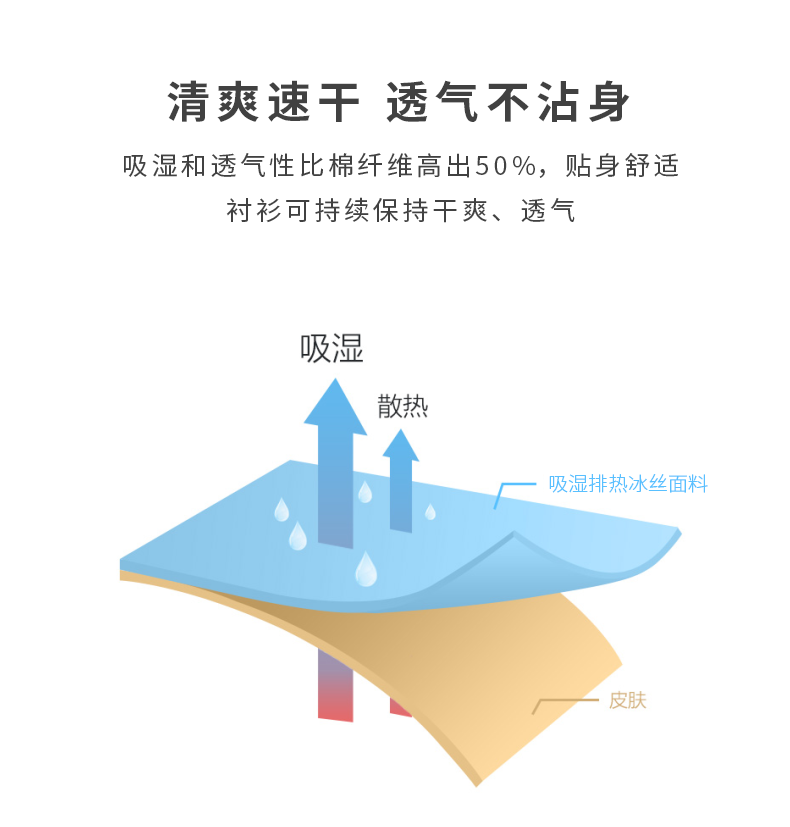 日本 深海 DeepOcean 冰丝凉感面料 抗皱免烫 男夏季薄款长袖衬衫 图4
