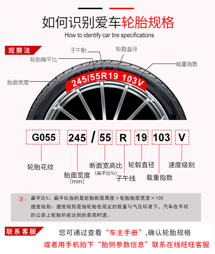 Youke Haoma Auto Tyre 245 55R19 G055 103V Áp dụng cho Changan CS95 Bản gốc - Lốp xe lốp xe honda city
