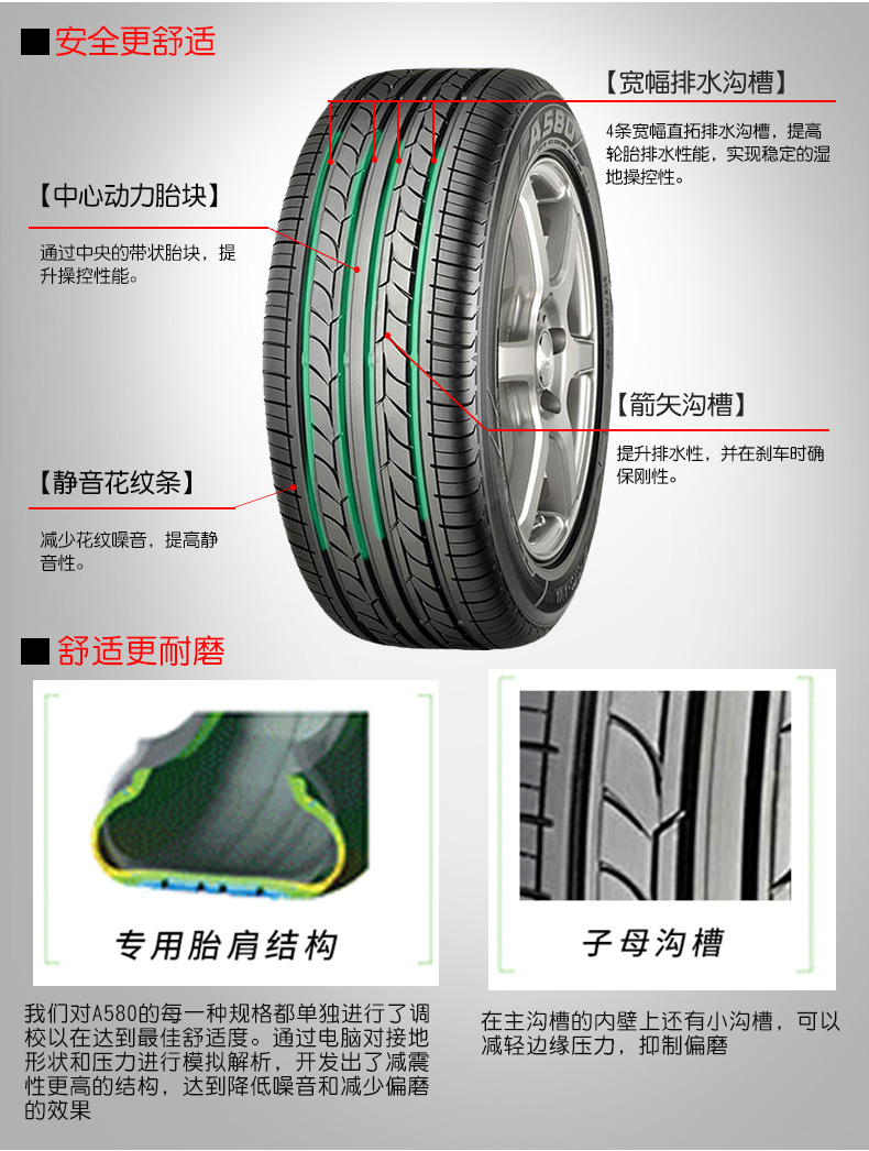 Lốp xe ô tô tự động Yokohama Yokohama 215 / 55R16 93V A580 Áp dụng cho xe thế hệ mười - Lốp xe lốp xe ô tô dunlop chính hãng