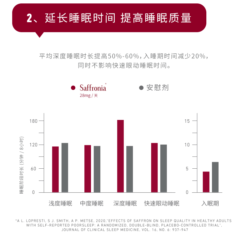 【张国伟同款】Unichi抗emo缓焦虑心心糖