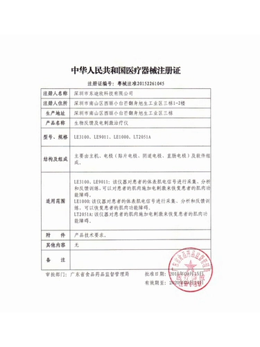 Ручка нижнего восстановления мышц восстанавливает мышечный тренер домашний физиотерапевтический прибор с уменьшением артефактов инь для инструмента реабилитации мышц тазового дна