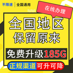 In Stock ----- Online Manual Processing