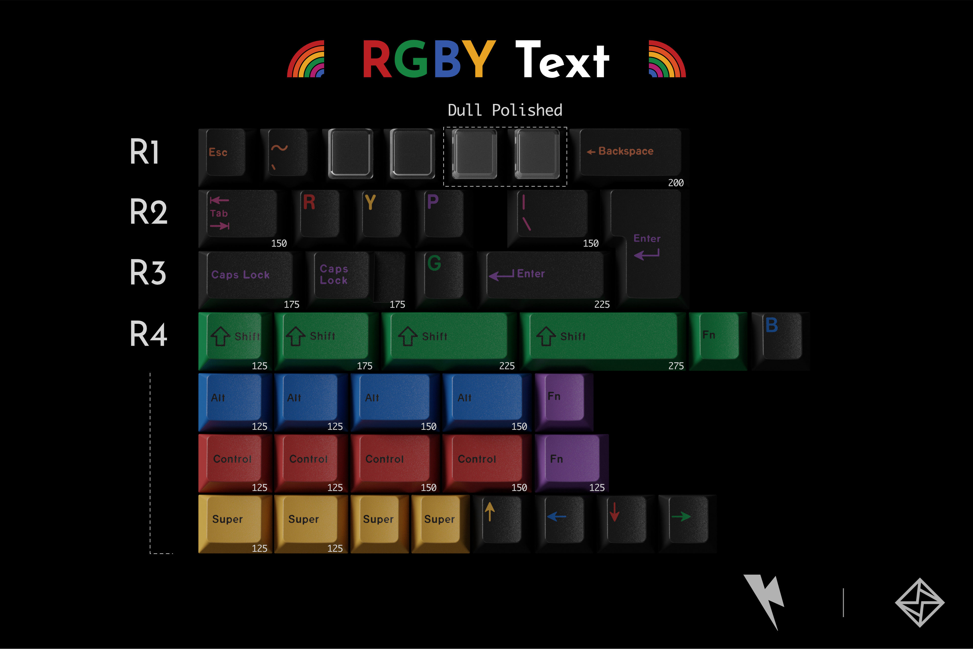 Key Kobo RainWoB键帽 键工坊二色注塑ABS RGBY文字键帽组