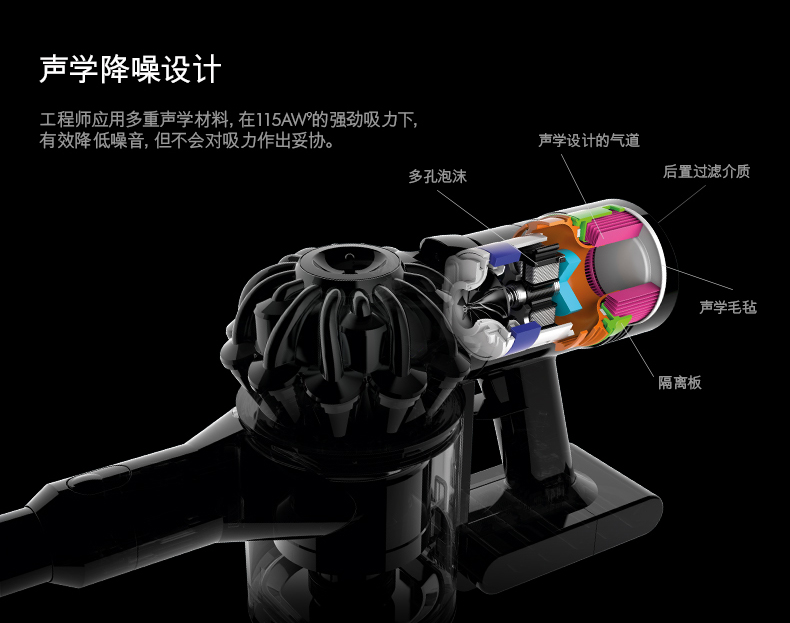 戴森 V8 Fluffy 无线吸尘器 配4吸头 图23