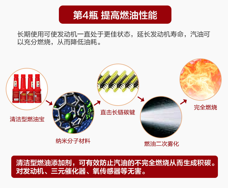 3M 升级小红瓶 燃油添加剂燃油宝 100ml*4瓶 图6