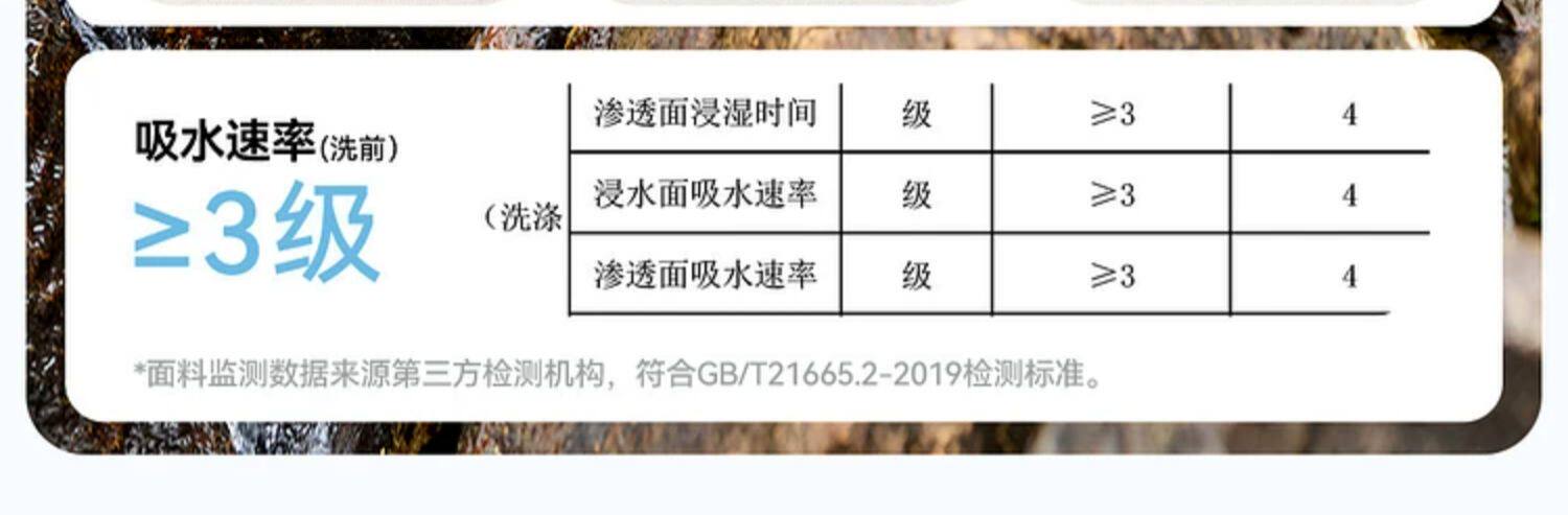 [吸湿排汗] 嘟嘟家男童长袖t恤秋冬儿童纯棉衣服女童上衣宝宝童装 — 5