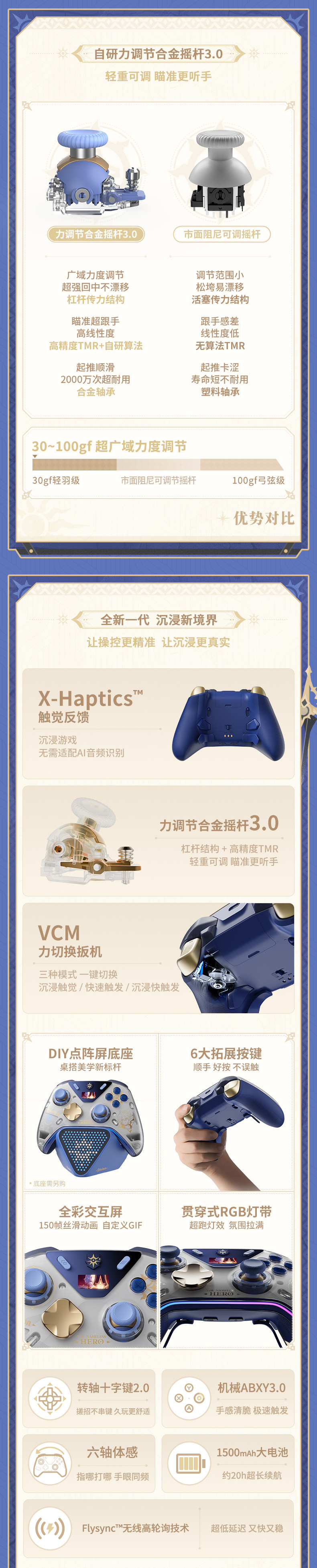 Deluxe edition contents