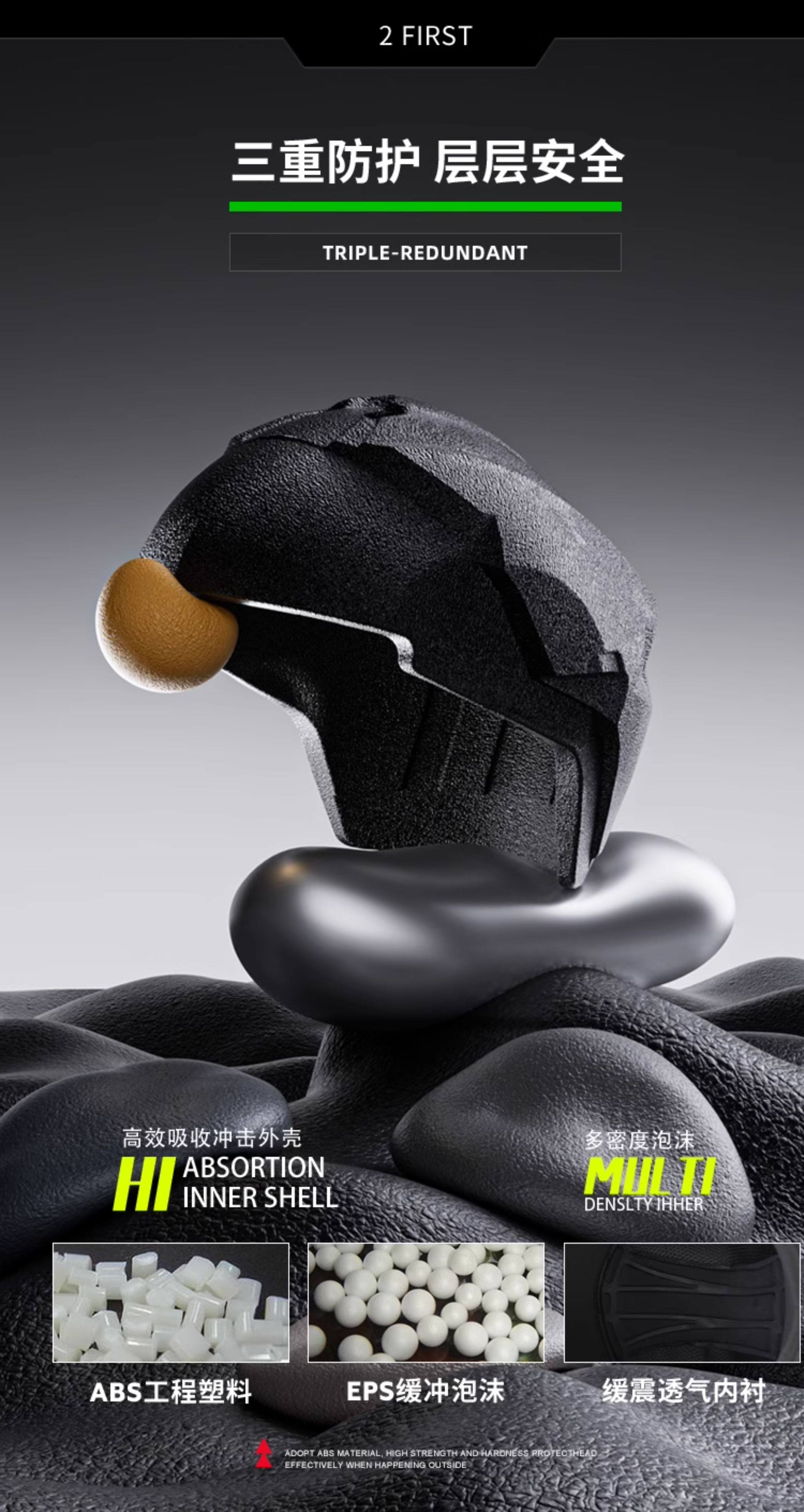 Electric Vehicle Helmet Full Helmet
