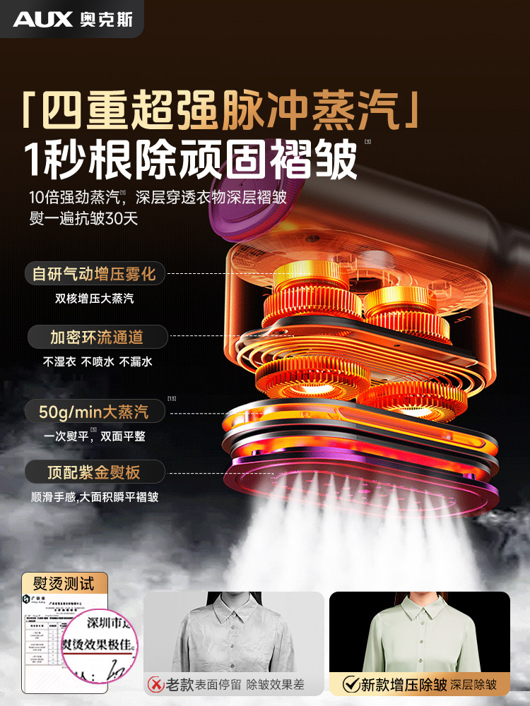 Oaks Ironing Machine: Small Handheld Garment Steamer for Home Use, Portable 2025 New Model, Steam Electric Ironing Device for Clothes