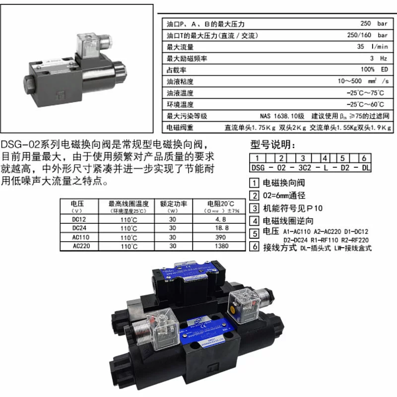 Van đảo chiều thủy lực SWETT DSG-03-3C2-DL-D24 A220 3C4 3C6 2B2 D2 van điện từ LW